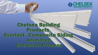 Everlast Advanced Composite Siding Extrusion Process Animation by Chelsea Building Products