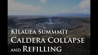 Kīlauea Collapse and Refilling – Changes Since 2018
