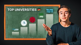 The 5 Best Universities in Germany (Very Prestigious)