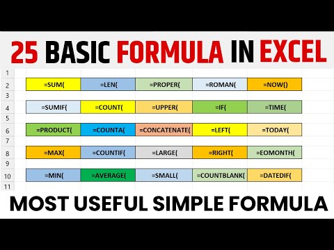 OMGMicrosoft excel all formulas | How to use excel formula and functions in Excel | Excel Formulas