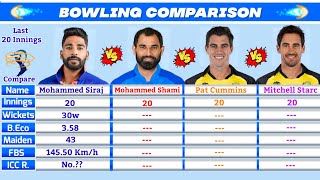 Mohammed Siraj vs Mohammed Shami vs Pat Cummins vs Mitchell Starc Bowling Comparison