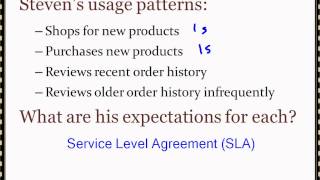 SQL Server 2012 - Types of Database Management Systems