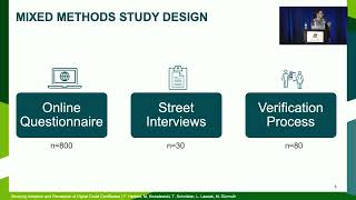 SOUPS 2022 -“Fast, Easy, Convenient.” Studying Adoption and Perception of Digital Covid Certificates