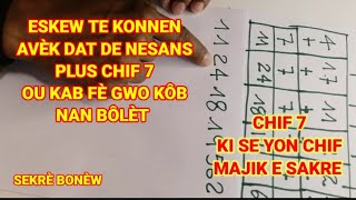 ESKEW TE KONNEN AVÈK DAT DE NESANS PLUS CHIF 7 SAKRE OU KAB FÈ GWO KÔB NAN BÔLÈT