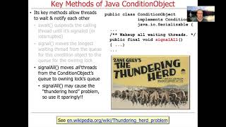 Key Methods in the Java ConditionObject