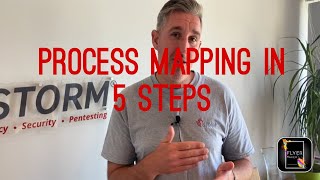 Process mapping in 5 steps