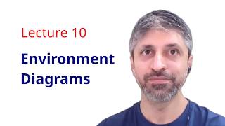 [comp102-sp26] Lec 10: Environment Diagrams, Higher-Order Functions & Lambda in Python