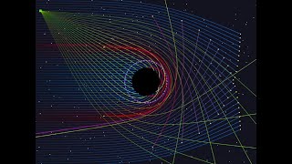 OpenGL - 2D Black Hole Simulator