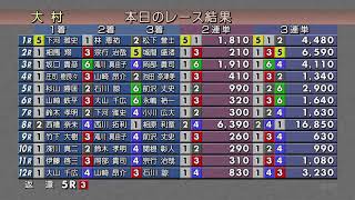 2023.4.29　ミッドナイトボートレース１ST ｉｎ大村　準優勝戦日　裏解説なしVer