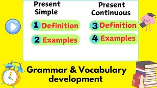 Master Present Simple \u0026 Continuous Tenses with Easy Examples!