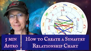 5 min Astro: How to Create a Synastry Chart Beginner Astrology Tutorial