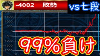 「七段に勝てば28連勝！でも、もう無理だ…」将棋ウォーズ七段実況【1手10秒223局目】3/27