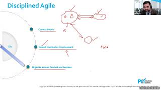 Disciplined Agile 2nd Part 19 OCT