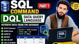 SQL Commands Part 1: DQL Tutorial for Beginners | SELECT Statement Explained