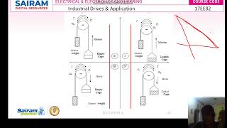 Lecture Video 5_17EE82 -Multiquadrant Operation of Electric Drive _D A Vennila