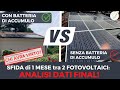 Sfida tra 2 Impianti Fotovoltaici con e Senza Batteria di Accumulo: Chi Avrà Vinto alla Fine???