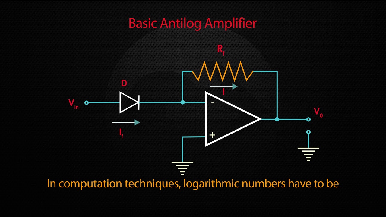 Logarithmic And Antilogarithmic Amplifier Using OPAMP - YouTube