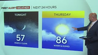 KDKA-TV Nightly Forecast (6/12)