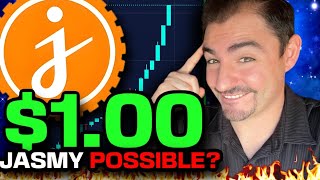 JASMY To $1.00 In 2025? (JASMY Crypto News) JASMY COIN MAKE OR BREAK MOMENT!