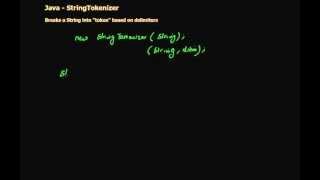 34 Java StringTokenizer 1 (in Arabic)