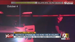 Did violent crimes in Cincinnati increase or decrease in 2015?