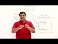 19.3 : Thread Priorities in Java | Multithreading in Java [Abdul Bari] Java Course