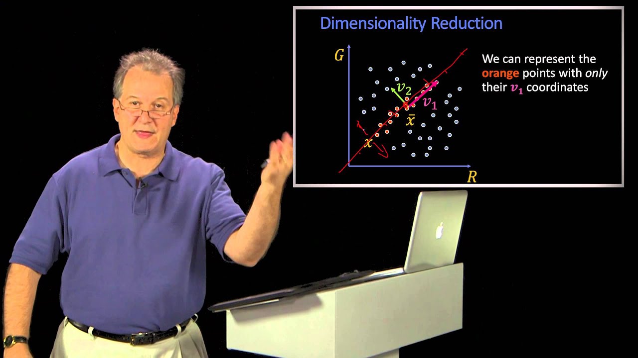 Dimensionality Reduction Youtube