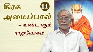 கிரக அமைப்பால் உண்டாகும் ராஜயோகம் | Yoga caused by planetary positions