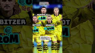 Borussia Dortmund 2023/24 UCL vs PSG (0-2) 🔥 Market Value?