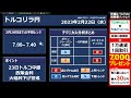 トルコリラ 円見通し 「23日トルコ中銀政策金利 、大幅利下げ警戒」見通しズバリ！3分テクニカル分析 週間見通し　2023年2月22日