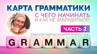 Обзор важных и неважных тем. Карта английской грамматики (часть 2)