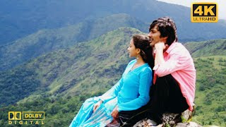 Ok Anesa || Kotta Bangaru Lokam || Telugu Movie 4K Video Song Dolby Digital® 5.1 Sound