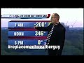 Look back at NBC 26's Replacement Weather Guy viral video