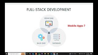 MERN Stack Orientation: NexusBerry Training and Solutions