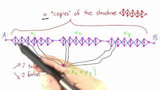 Representing True And False Variables Solution - Intro to Theoretical Computer Science