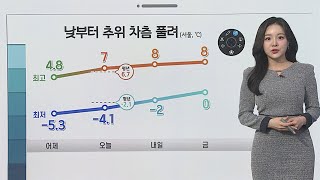 [날씨클릭] 아침 영하권, 낮부터 추위 풀려…수도권·영동 건조특보 / 연합뉴스TV (YonhapnewsTV)