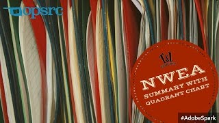 NWEA Summary with Quadrant Chart
