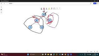Leetcode # 700. Search in a Binary Search Tree (Iterative and Recursive Python)