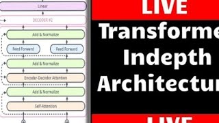 bert ,lstm nlp, named entity recognition transformers theory and coding data science preparation