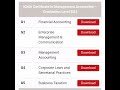 icma pakistan course levels and subjects