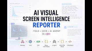 AI Visual Screen Intelligence Reporter in n8n with YOLO, OCR and AI Agent. No Python Required