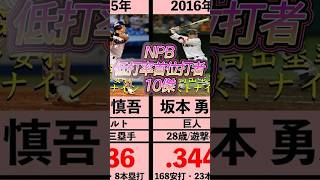 NPB、低打率首位打者10傑 #npb #野球 #プロ野球 #首位打者