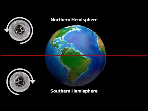 Which way are objects deflected in the northern hemisphere?