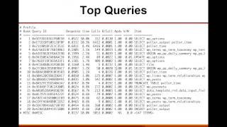 Practical MySQL Performance Optimization