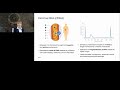 Detection of mutations from liquid biopsies - applications in cancer diagnostics