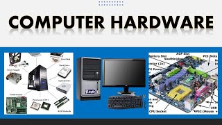 Computer Hardware Basics Explained with Parts | Exploring My Computer |