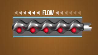 Rotor Stator Pumps explained by ata rotor