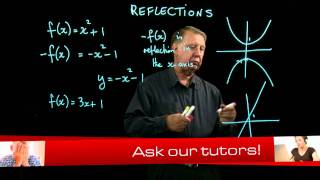 AS Core Maths 1.7 Reflection of functions