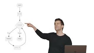 CS50P Lecture 2 Loops