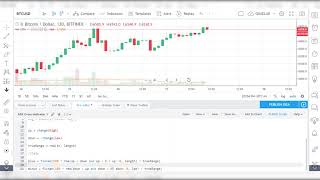 Tradingview Tutorial | Making an Indicator from scratch